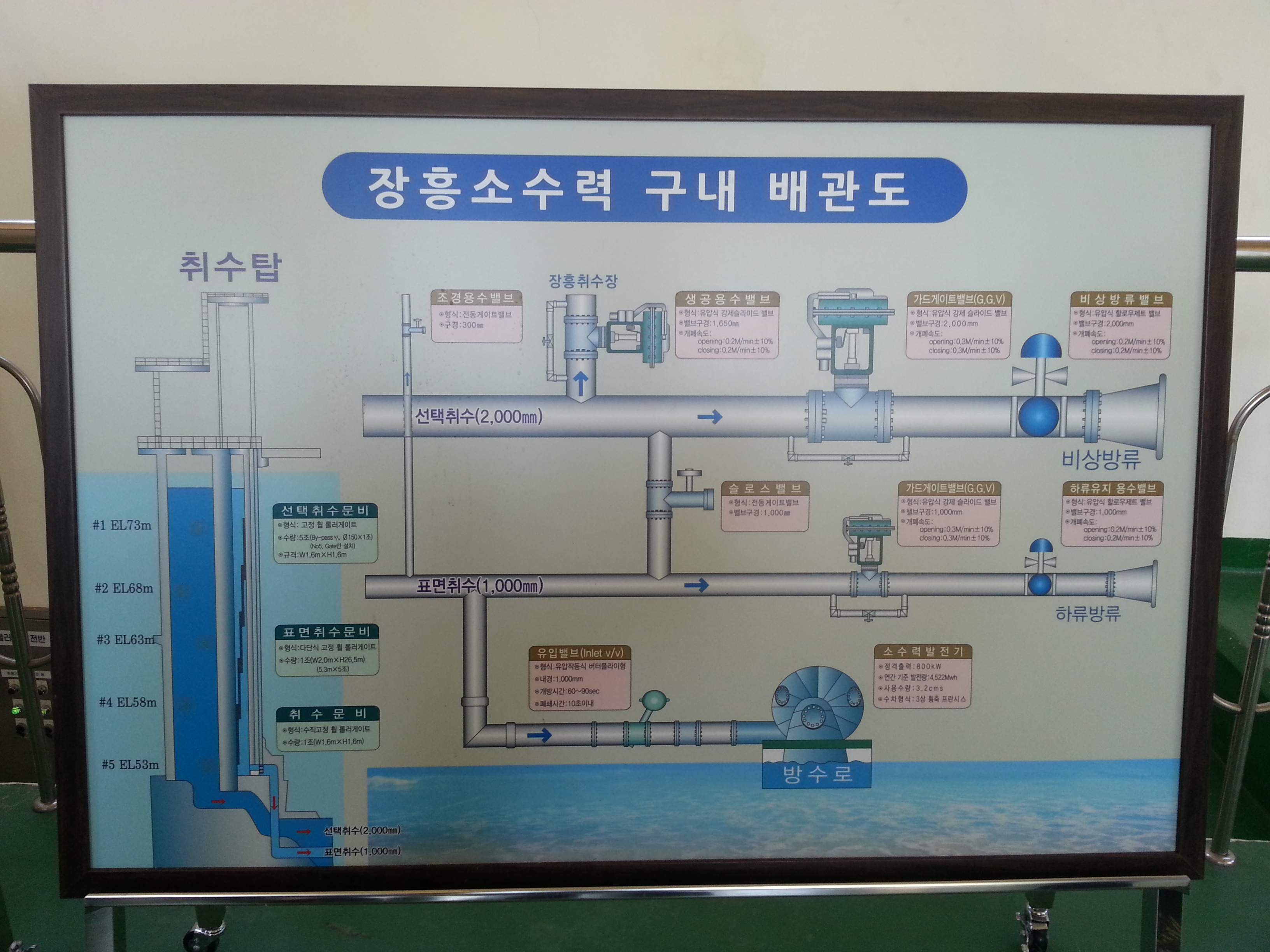 장흥소수력발전소 안내도.jpg